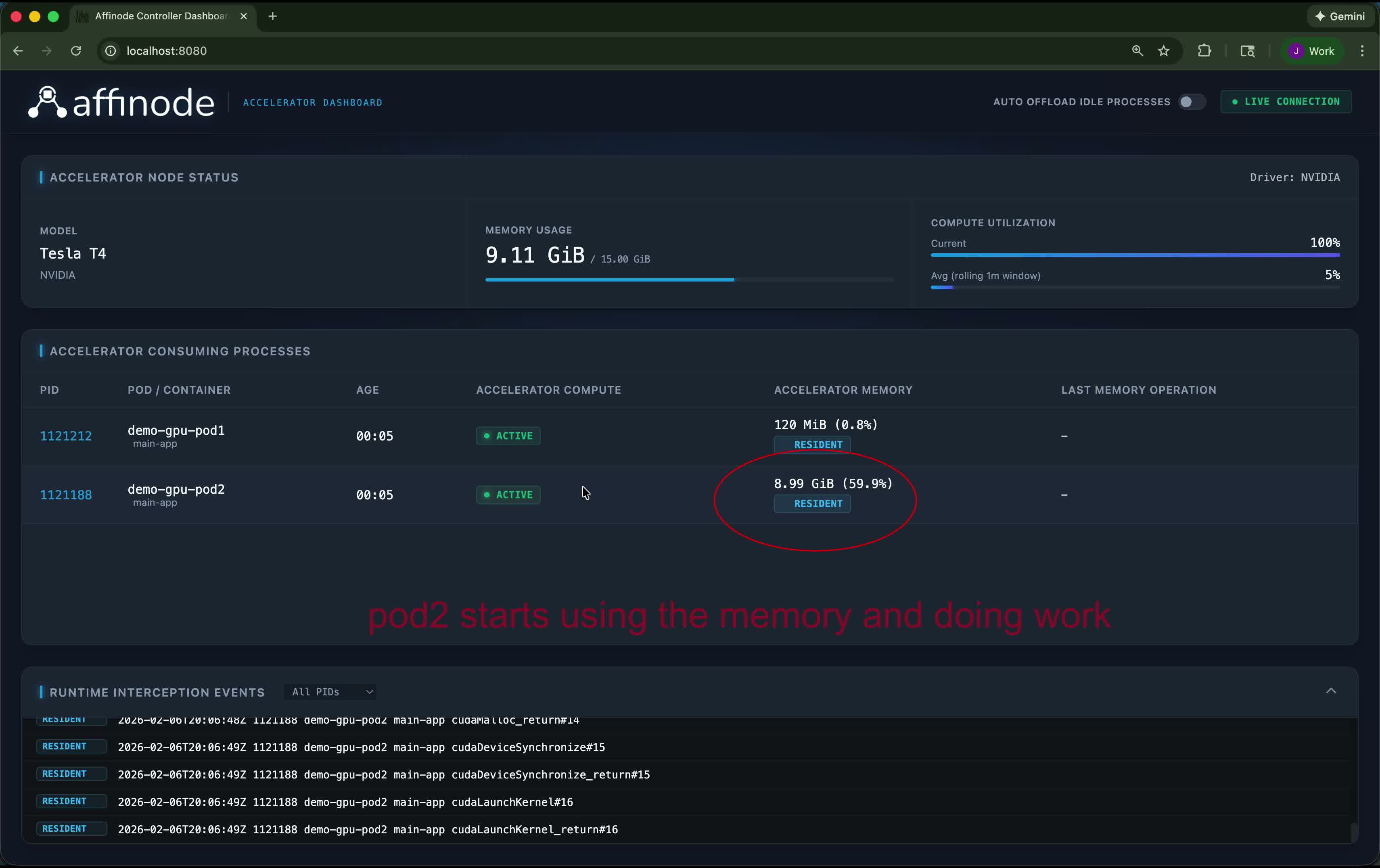 Affinode dashboard showing two active GPU pods
