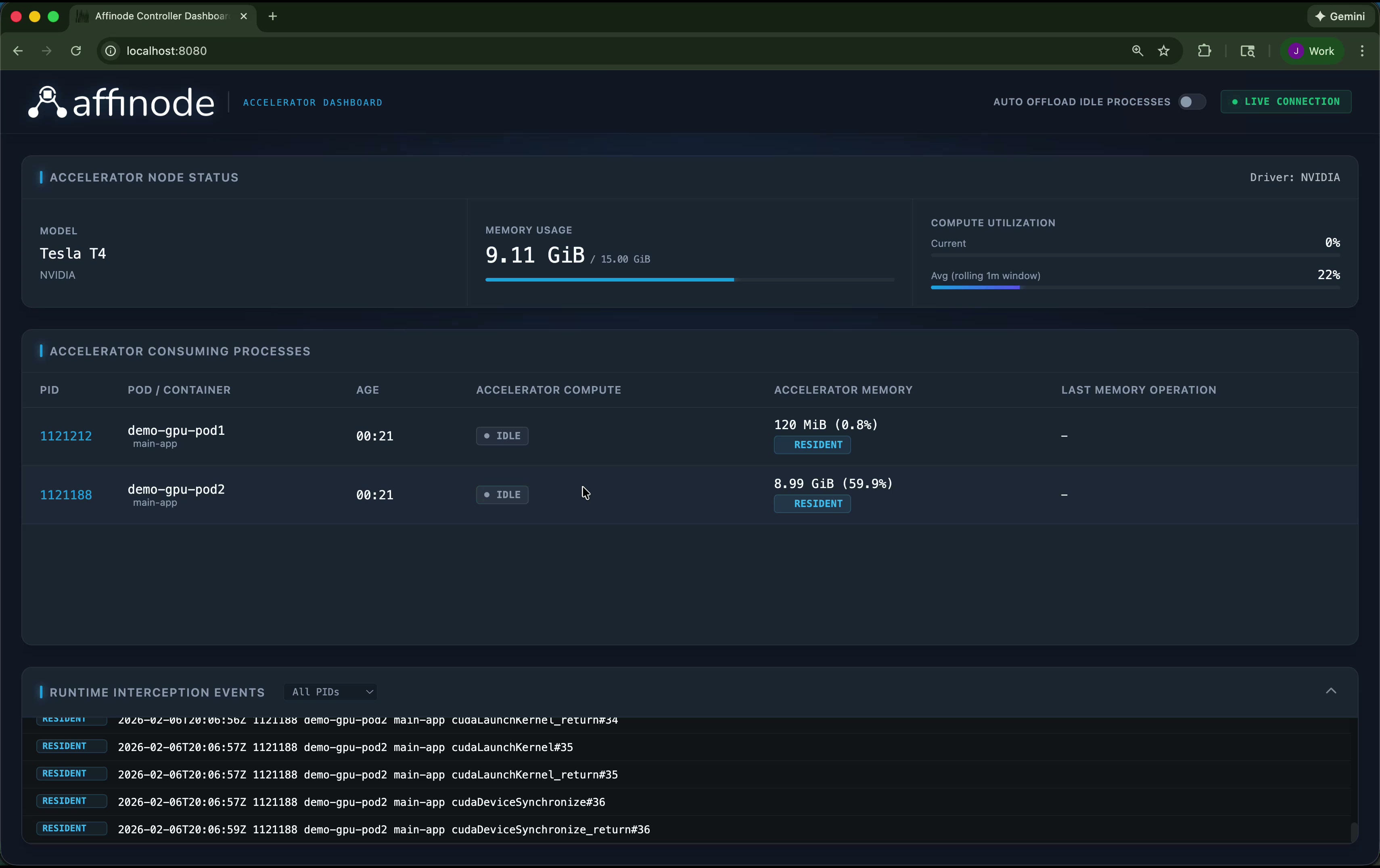 Affinode dashboard showing two pods marked as IDLE after stopping CUDA activity